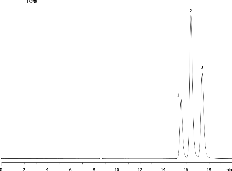 Positional Isomers of Methylacetophenone on Luna 3µm PFP(2) 150 x 4.6mm ID