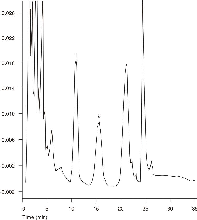 Immunosuppressant