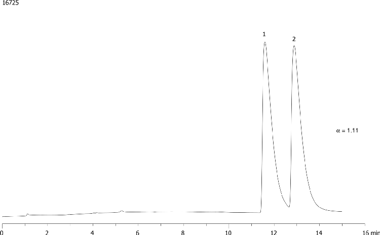 Cobalt (III) acetylacetonate on Lux 3 um Cellulose-1