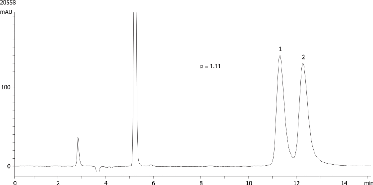 Acebutolol on Lux 5µm Cellulose-1 in NP
