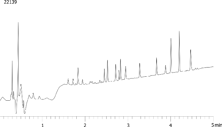 Apo-Myoglobin Tryptic Digest on Aeris PEPTIDE 3.6u XB-C18 150x2.1mm FAST GRADIENT