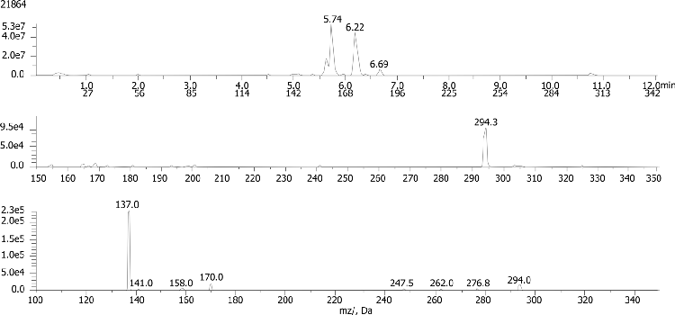Precursor Scan of Nordihydrocapsaicinon LC/MS/MS on Kinetex 5u C18 100x2.1