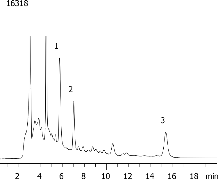 SPE of Tetracyclines from Honey Using Gemini 5u