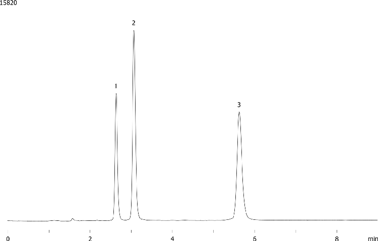 Gemini 5520-21 Basic Drugs