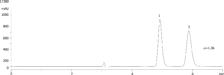 Laudanosine on Lux Cellulose-1