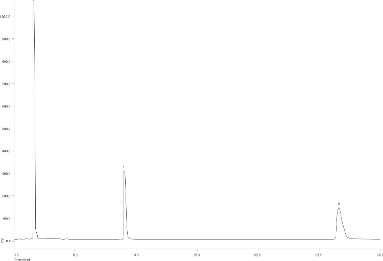 Antiperlipoproteinemic