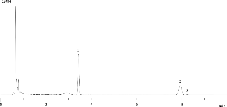 Vitamin D tablet assay (Up & Up) on a Kinetex 2.6 µm Biphenyl, 150 x 4.6