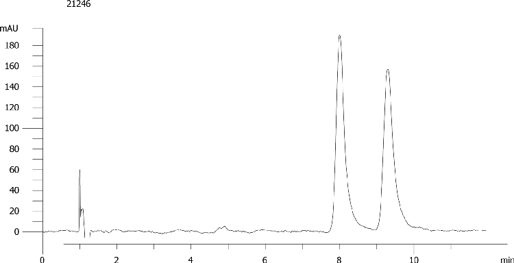 Naringenine on Lux 5µm Cellulose-1 by SFC