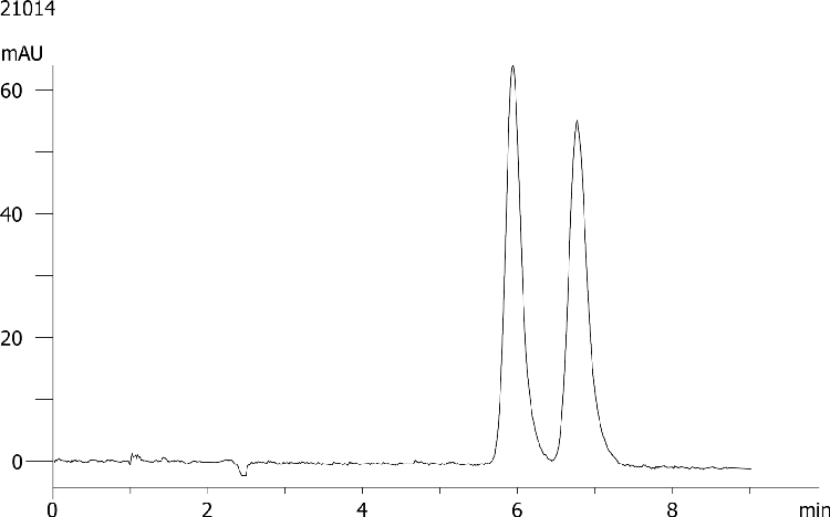 Alprenolol on Lux 5µm Cellulose-2 by SFC