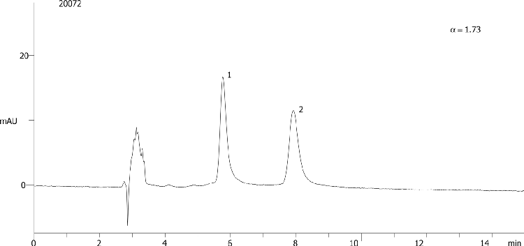Isoproterenol on Lux 5µm Cellulose-2 in RP