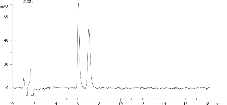 Praziquantel on Lux 5µm Cellulose-1 by SFC