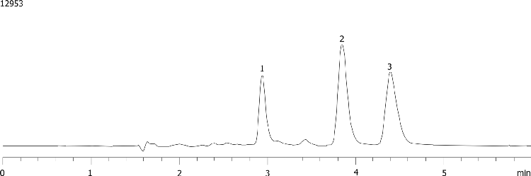 Cyano Comparisons - Rhodamine Dyes