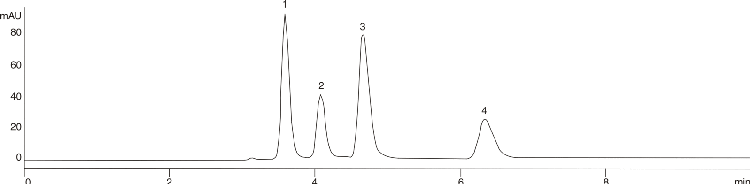 Tricyclic Antidepressants