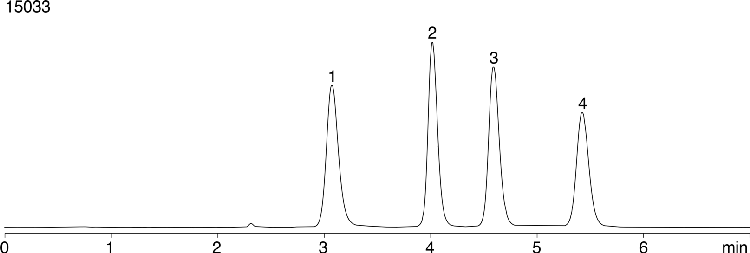 Tricyclic Antidepressants at pH 10.5