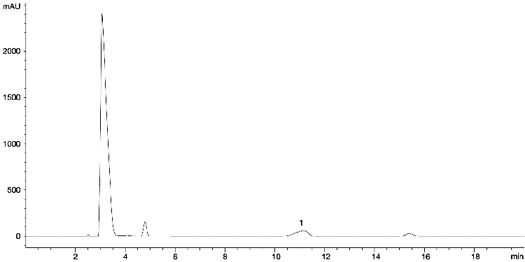 Hydrocortisone Extraction from Topical Cream Unfiltered with Guard