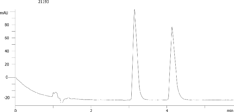 Meptazinol on Lux 5µm Cellulose-1 by SFC