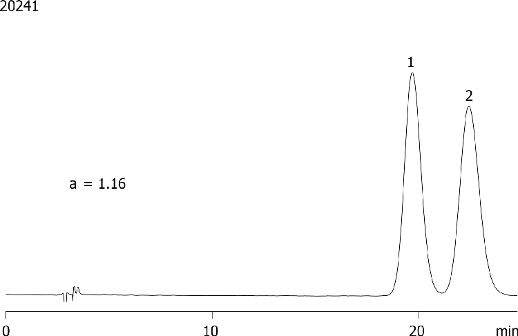 Tropicamide on Lux 5µm Cellulose-2 in RP