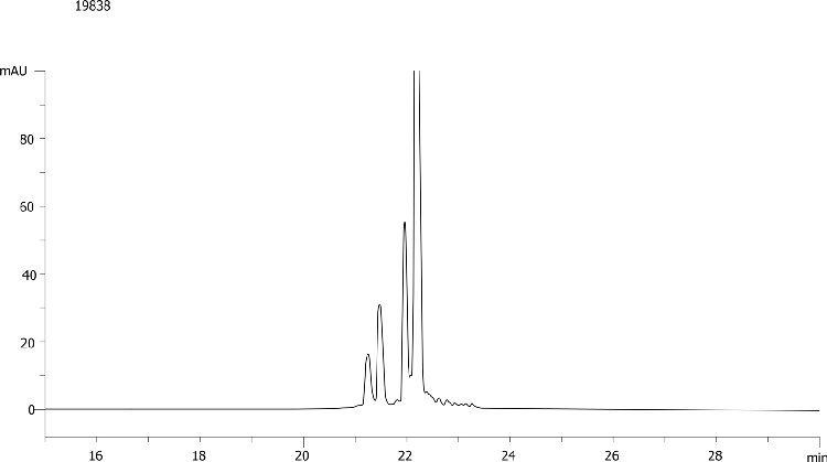 Human Epidermal Growth Factor: Aeris WIDEPORE 3.6u C4 150x2.1mm (vs 19839)