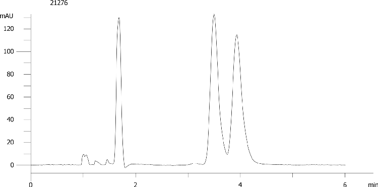 Nisoldipine on Lux 5µm Cellulose-2 by SFC