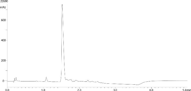 Terlipressin crude with 0.1% TFA + ACN on knx 5um c18 50x4.6