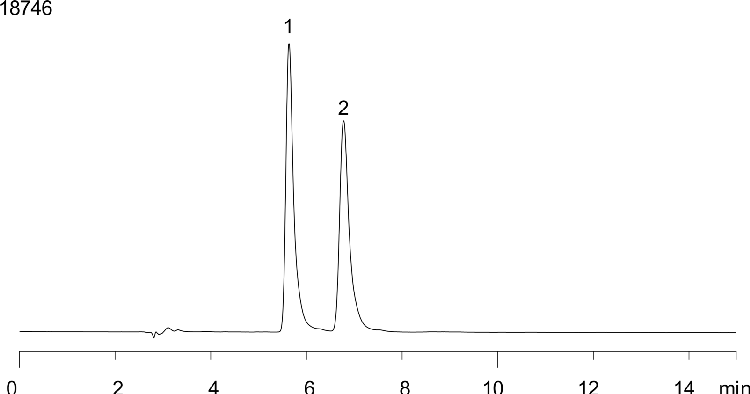 FMOC-DL-Leucine-(boc)-OH on Lux 5 µm Cellulose-2 250 x 4.6mm in RP