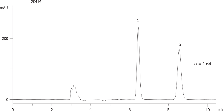 Proglumide on Lux 5µm Cellulose-4 in NP