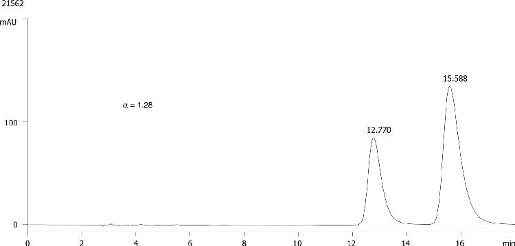 FMOC-Tyr(tBu)-OH on Lux 5µm Cellulose-1 in NP