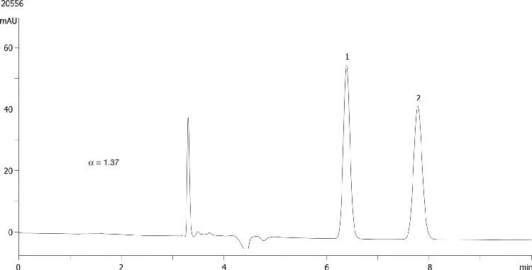 Propiomazine on Lux 5µm Cellulose-3 in PO