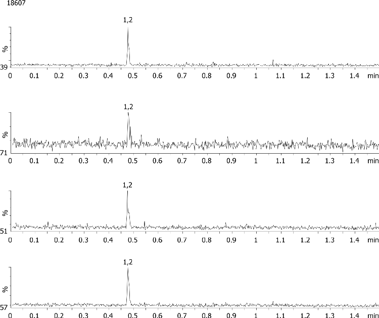 6-MAM on Kinetex 2.6µm C18 50 x 2.1mm ID with Acquity UPLC MS/MS