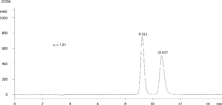 FMOC-Arg(Pbf)-OH on Lux 5µm Cellulose-1 in RP