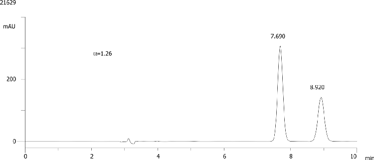 FMOC-Thr(tBu)-OH on Lux 5µm Cellulose-4 in RP