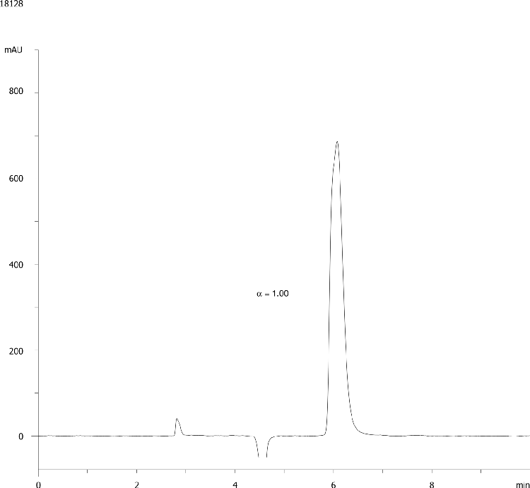 Pheniramine on Lux 5 µm Cellulose-2 250 x 4.6mm ID in NP