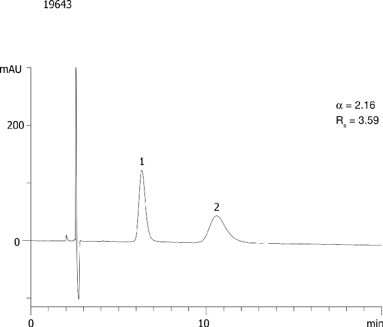 Cetirizine on Lux 5µm Cellulose-3 in NP