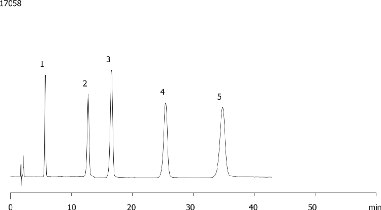 Nucleic Acid Monophosphates on Luna Amino - 70:30 Buffer:ACN