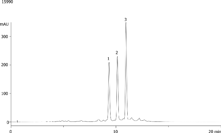 Dye-labeled (FAM) DNAs Oligo-RP 3µm Purification