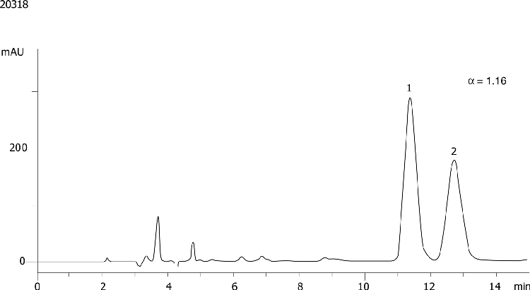 FMOC-Lys-(boc)-OH on Lux 5µm Cellulose-3 in RP