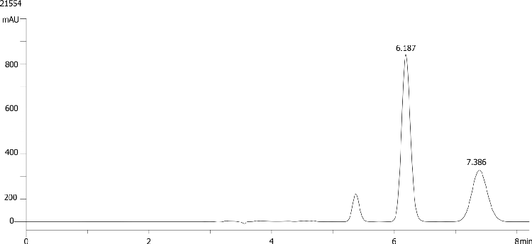 FMOC-Trp(Boc)-OH on Lux 5µm Cellulose-3 in RP