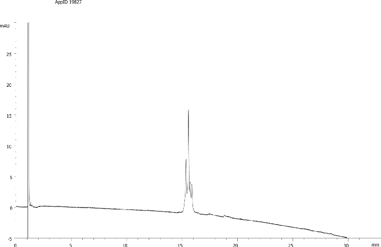 Intact Interferon alpha 2A on Aeris WIDEPORE 3.6u XB-C8 150 x 4.6 mm