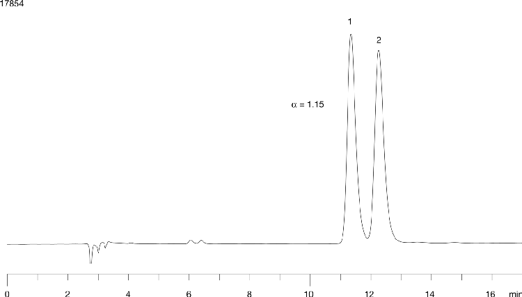 Clenbutanol on Lux 5µ Cellulose-2 in RP 30%CH3CN