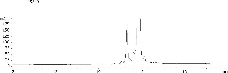 Lysozyme Selectivity Comparison Aeris WIDEPORE 3.6u XB-C18