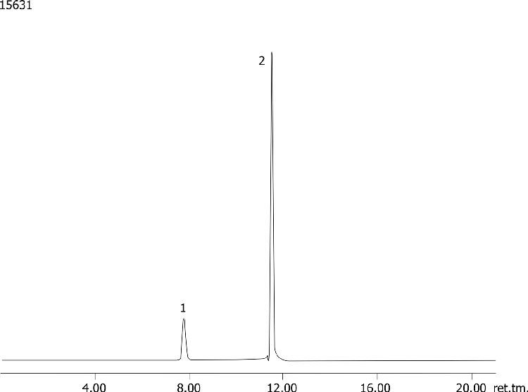 Mycotoxin - Desoxynivalenol and Zearalenon