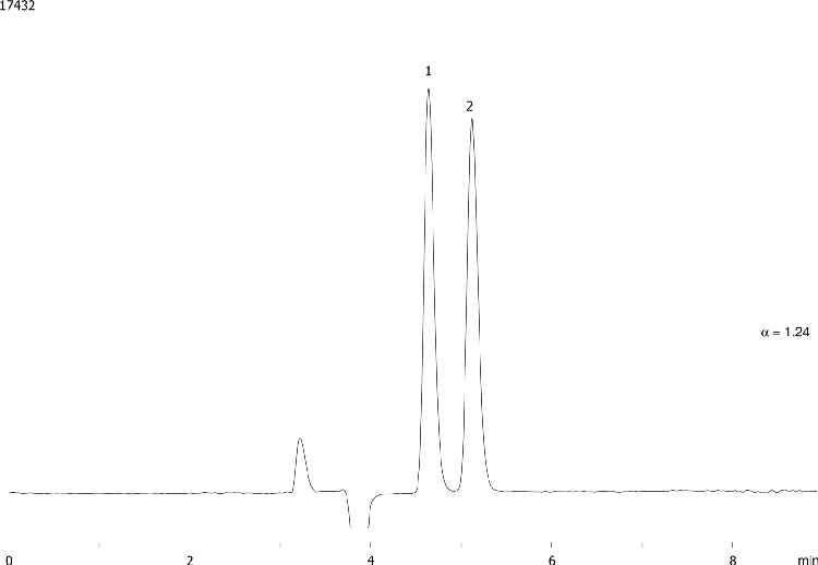 Mianserin on Lux Cellulose-1