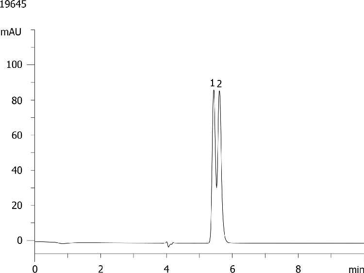 Lisofylline on Lux 5µm Cellulose-3 in PO