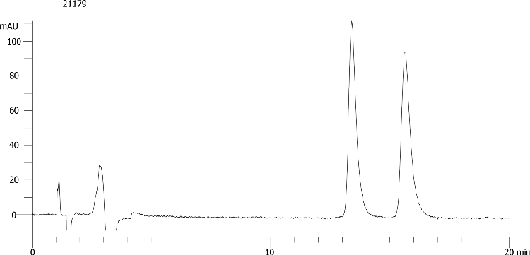 Mebeverine on Lux 5µm Cellulose-1 by SFC