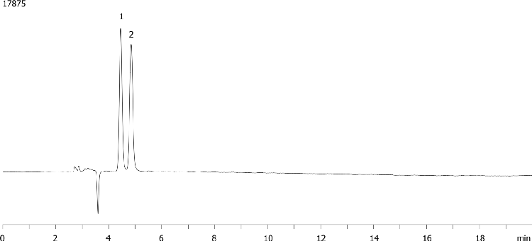Doxylamine on Lux 5µ Cellulose-2 in NP 80% Hexane