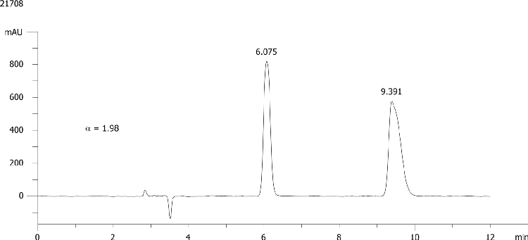 Hexaconazole on Lux 5µm Cellulose-1 in NP