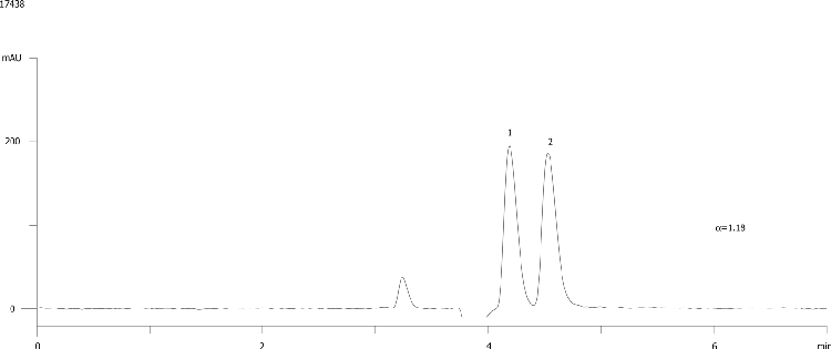 Mephenesine on Lux Cellulose-1