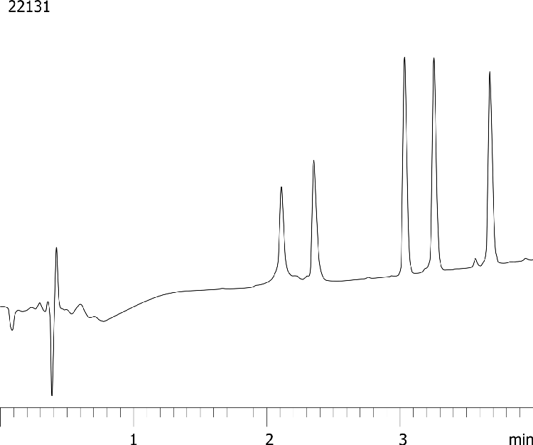 Aeris PEPTIDE 3.6 µm XB-C18: peptide mix, low flow rate