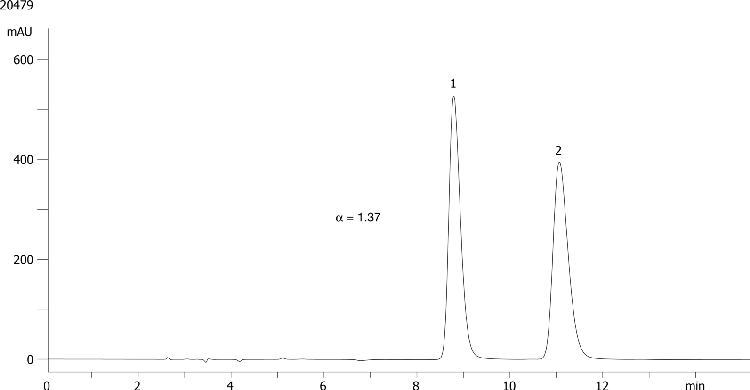 FMOC-Lys-(boc)-OH on Lux 5µm Cellulose-1 in NP