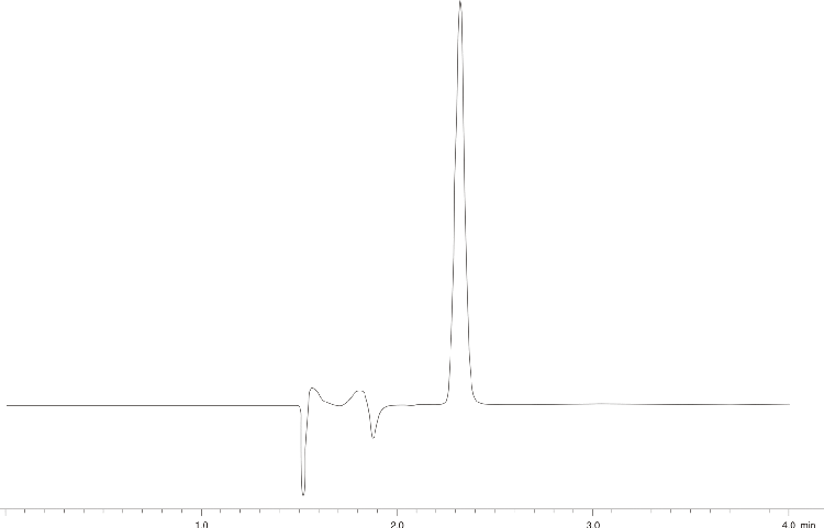 Atenolol injection